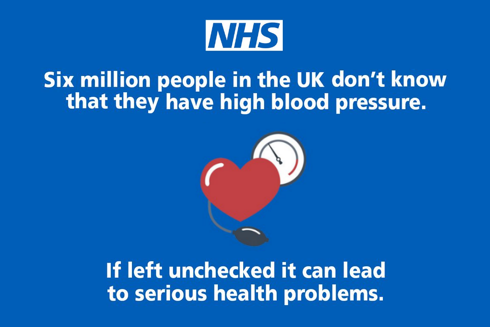 NHS logo with read heart and blood pressure guage. Text reads - Six million people in the UK don't know that they have high blood pressure. If left unchecked it can lead to serious health problems.