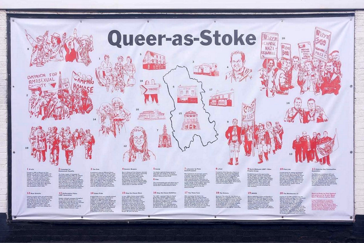 B-arts Queer as Stoke banner