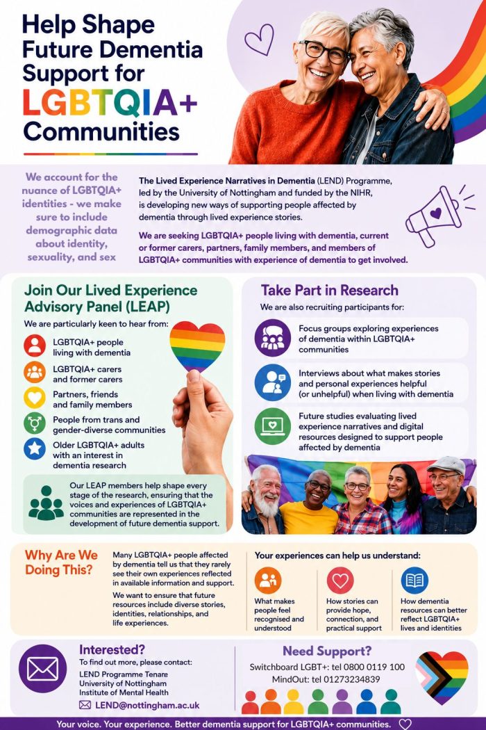 LGBTQIA+ LEND Poster v1.2